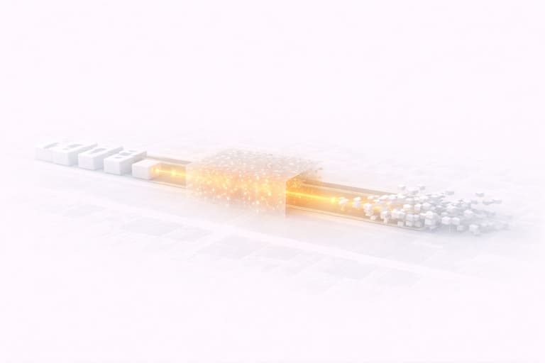 AES-256 Encryption